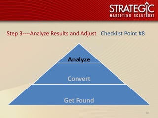 Step 3----Analyze Results and Adjust Checklist Point #8



                        Analyze

                        Convert


                      Get Found
                                                          50
 