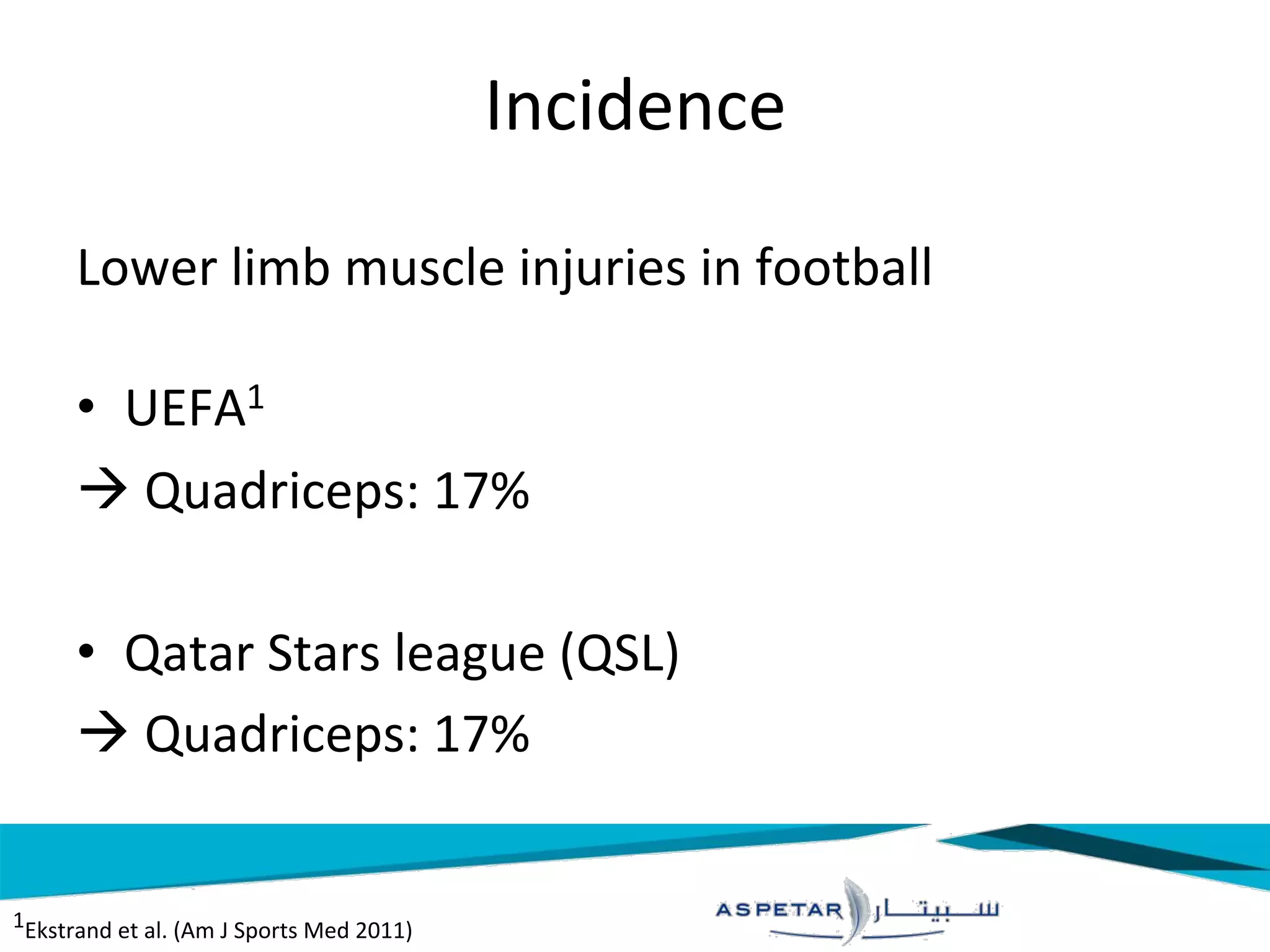 Dr. Frank van Hellemondt: Epidemiology of Rectus Femoris injuries in ...