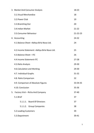 3. Market And Consumer Analysis 18-23 
3.1.Visual Merchandise 18 
3.2.Power Club 19 
3.3.Branching Out 20 
3.4.Indian Market 21-22 
3.5.Consumer Behaviour 21-22-23 
4. Accounting 24-32 
4.1.Balance Sheet –Aditya Birla Novo Ltd. 24 
4.2.Income Statement –Aditya Birla Novo Ltd. 25 
4.3.Balance Sheet – ITC 26 
4.4.Income Statement-ITC 27-28 
4.5.Ratio Analysis 29-30 
4.6.Calculation and Working 29-30 
4.7. Individual Graphs 31-32 
4.8. Ratio Comparison 32 
4.9. Comparison of Absolute Figures 33-34-35 
4.10. Conclusion 35-36 
5. Factory Visit – Richa And Company 37-40 
5.1.Brief 37 
5.1.1.1. Board Of Directors 37 
5.1.1.2. Group Companies 38 
5.2.Leading Customers 39 
5.3.Department 39-41 
5 
 