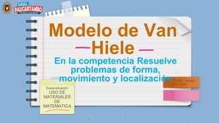 Modelo de Van
Hiele
Especialización
USO DE
MATERIALES
DE
MATEMATICA
En la competencia Resuelve
problemas de forma,
movimiento y localización
Prof. Sandro Vargas
Montañez
 
