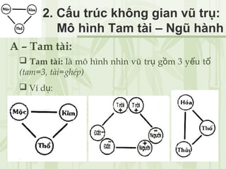 Cúng Hạn Tam Tai Năm 2022 Cách Cúng Lễ Vật Cúng Văn Khấn Tam Tai
