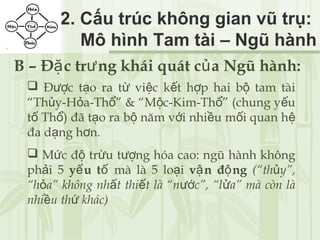Khám phá 78 về mô hình tam tài mới nhất  Tin học Đông Hòa