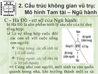 Khám phá 78 về mô hình tam tài mới nhất  Tin học Đông Hòa
