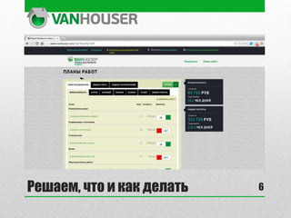 Решаем, что и как делать 6
 