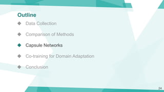Outline
◆ Data Collection
◆ Comparison of Methods
◆ Capsule Networks
◆ Co-training for Domain Adaptation
◆ Conclusion
24
 