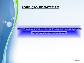 Powerpoint Templates
VMGC
Decreto 3961/01
UMA AQUISIÇÃO BEM SUCEDIDA É UM PRÉ REQUISITO PARA A
QUALIDADE DO PRODUTO FINAL
AQUISIÇÃO DE MATERIAISAQUISIÇÃO DE MATERIAIS
 