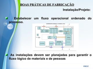 Powerpoint Templates
VMGC
BOAS PRÁTICAS DE FABRICAÇÃOBOAS PRÁTICAS DE FABRICAÇÃO
Instalação/Projeto:
Estabelecer um fluxo operacional ordenado do
processo.
As instalações devem ser planejadas para garantir o
fluxo lógico de materiais e de pessoas
 