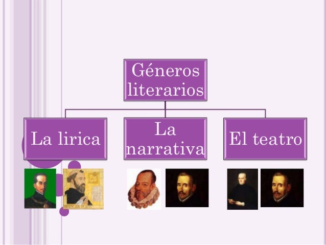 El renacimiento literario