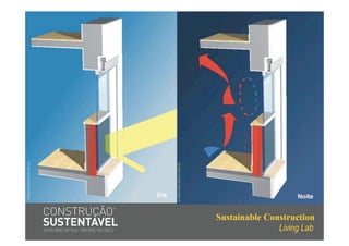 Sustainable Construction
               Living Lab
 