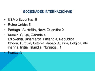 Ajudar o desenvolvimento do autocuidadoO especialista no mercado internacionalConduzir programas educacionais em prevenção de UP, controle de infecção e outros