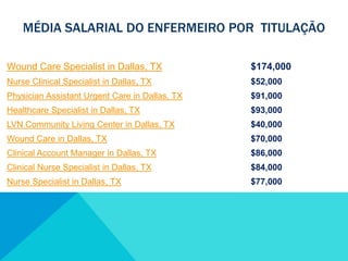 Oferecer suporte clínico para utilização de coberturas, superfícies, utilização de pressão negativa  (3 anos de experiência) e outras terapias
