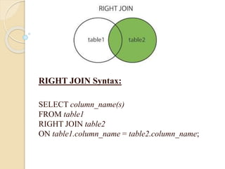 joins and subqueries in big data analysis | PPTX | Databases | Computer ...