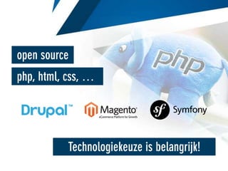 Van idee naar website.