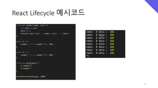 React Lifecycle 예시코드
24
 