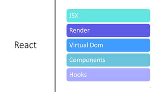 7
React
JSX
Render
Virtual Dom
Components
Hooks
 