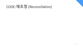CODE:재조정 (Reconciliation)
49
 
