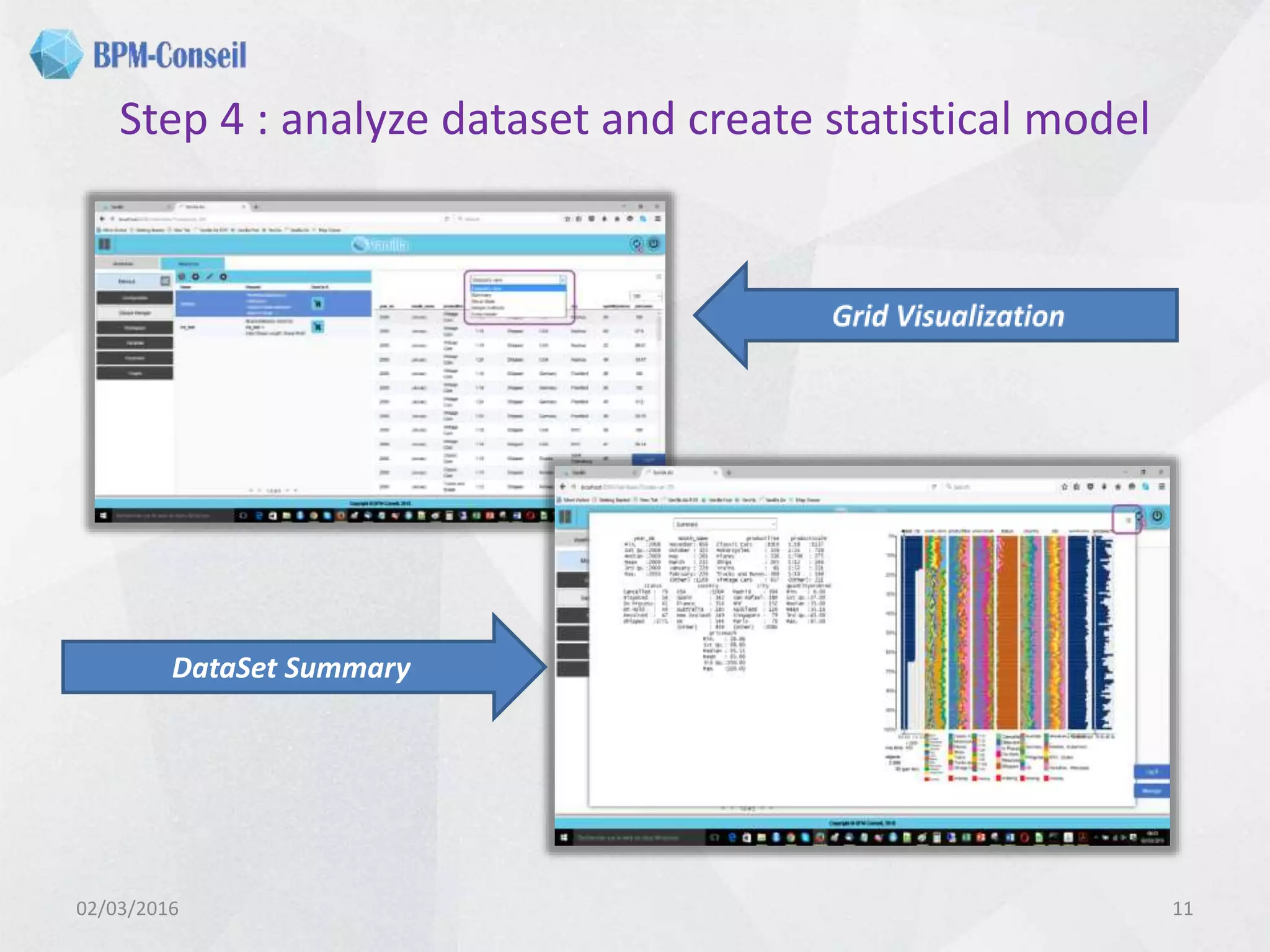 Step 4 : analyze dataset and create statistical model
02/03/2016 11
DataSet Summary
 