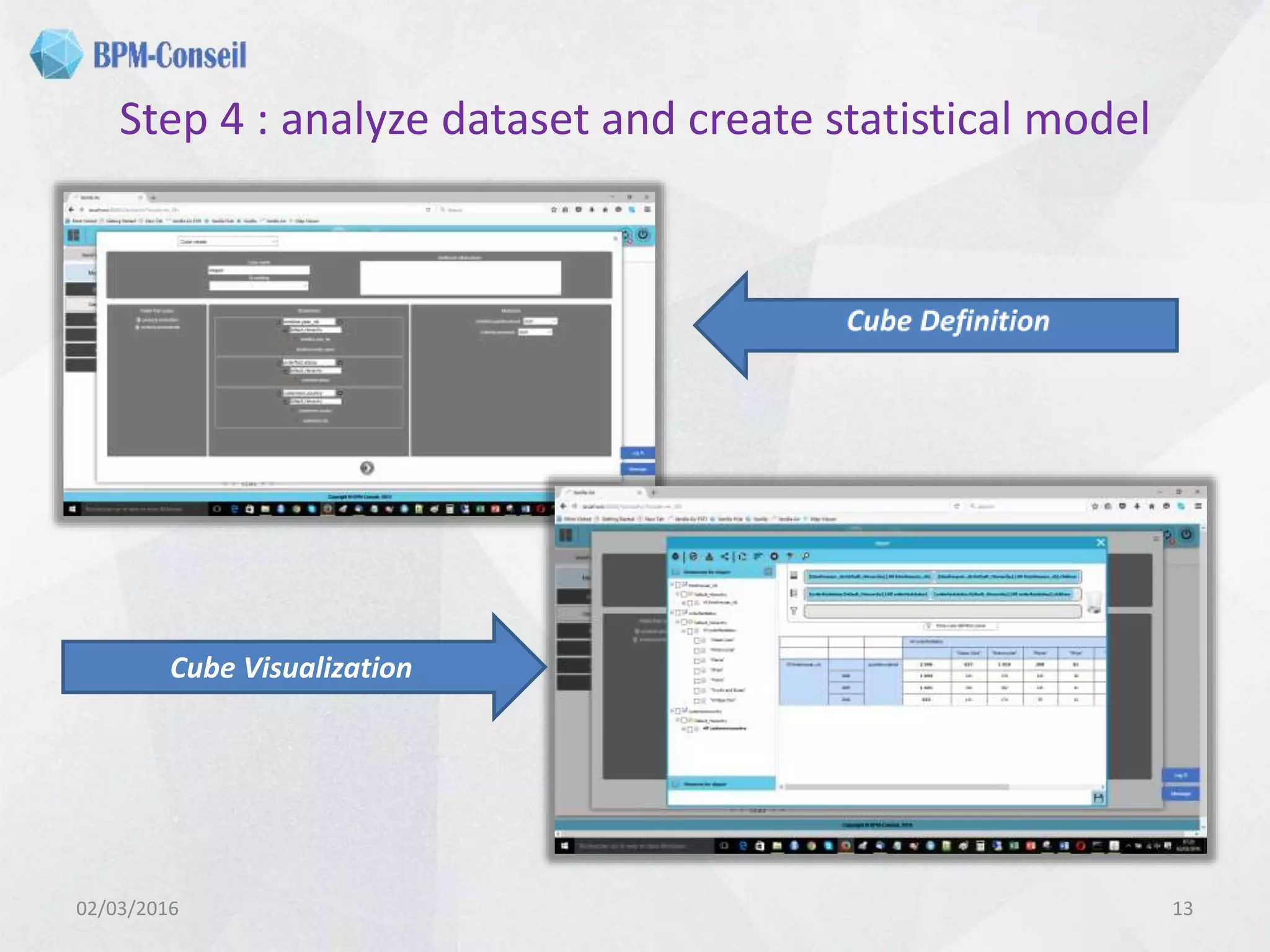 Step 4 : analyze dataset and create statistical model
02/03/2016 13
Cube Visualization
 