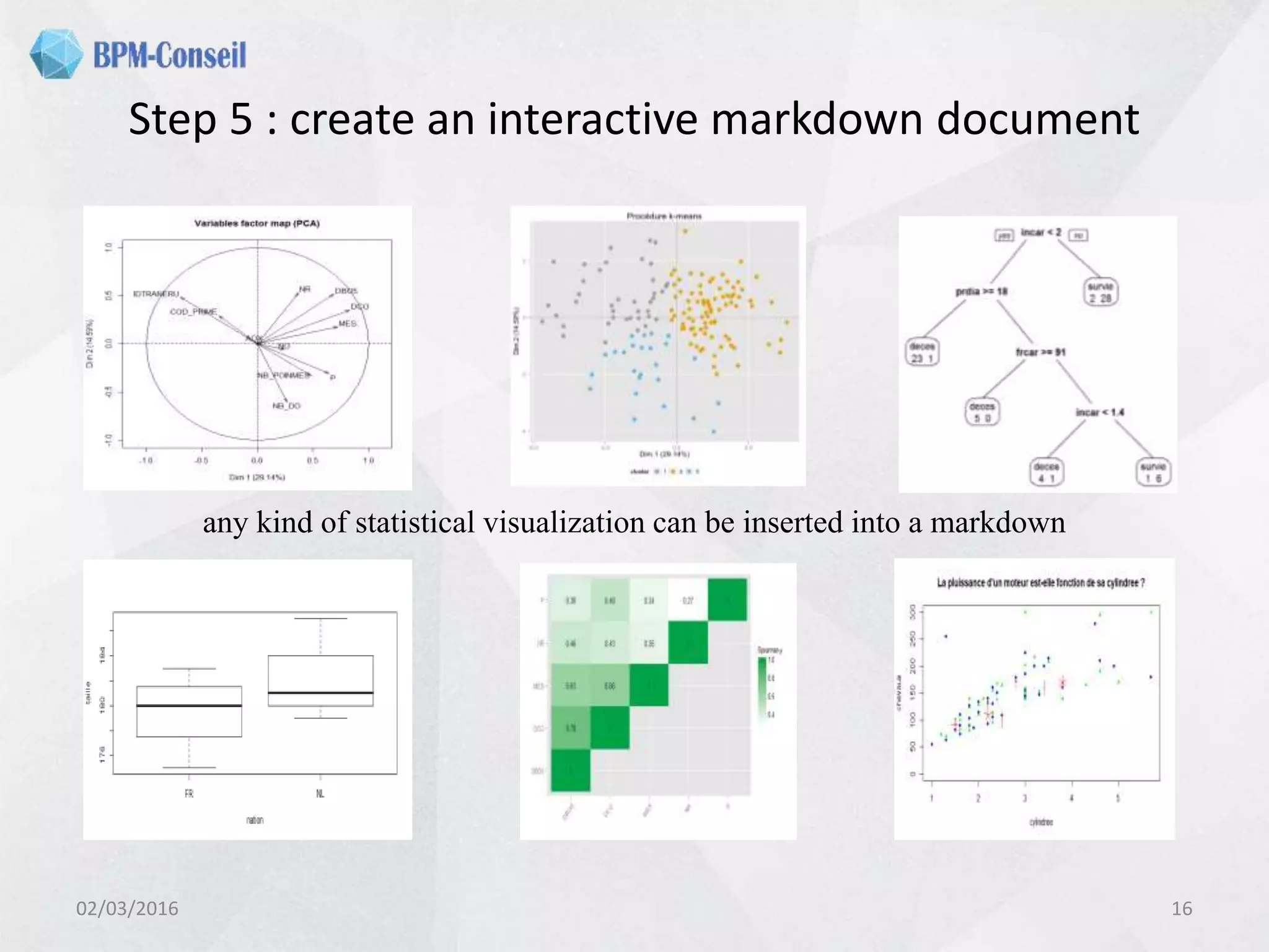 Step 5 : create an interactive markdown document
02/03/2016 16
any kind of statistical visualization can be inserted into a markdown
 