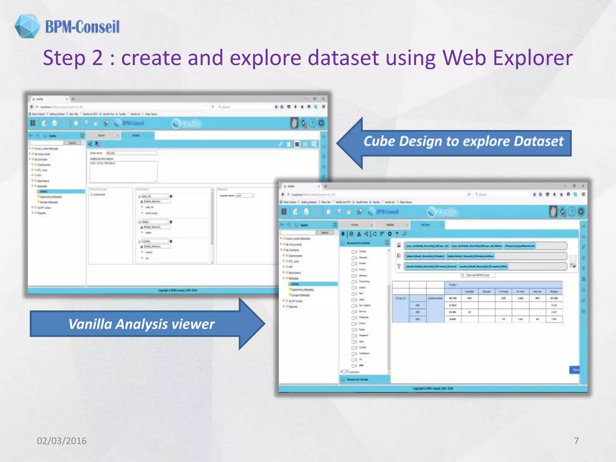 Step 2 : create and explore dataset using Web Explorer
02/03/2016 7
Vanilla Analysis viewer
 