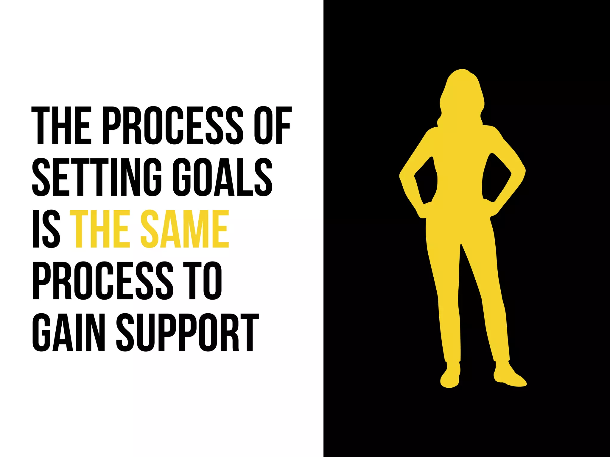 the process of
setting goals
is the same
process TO
GAIN SUPPORT
 