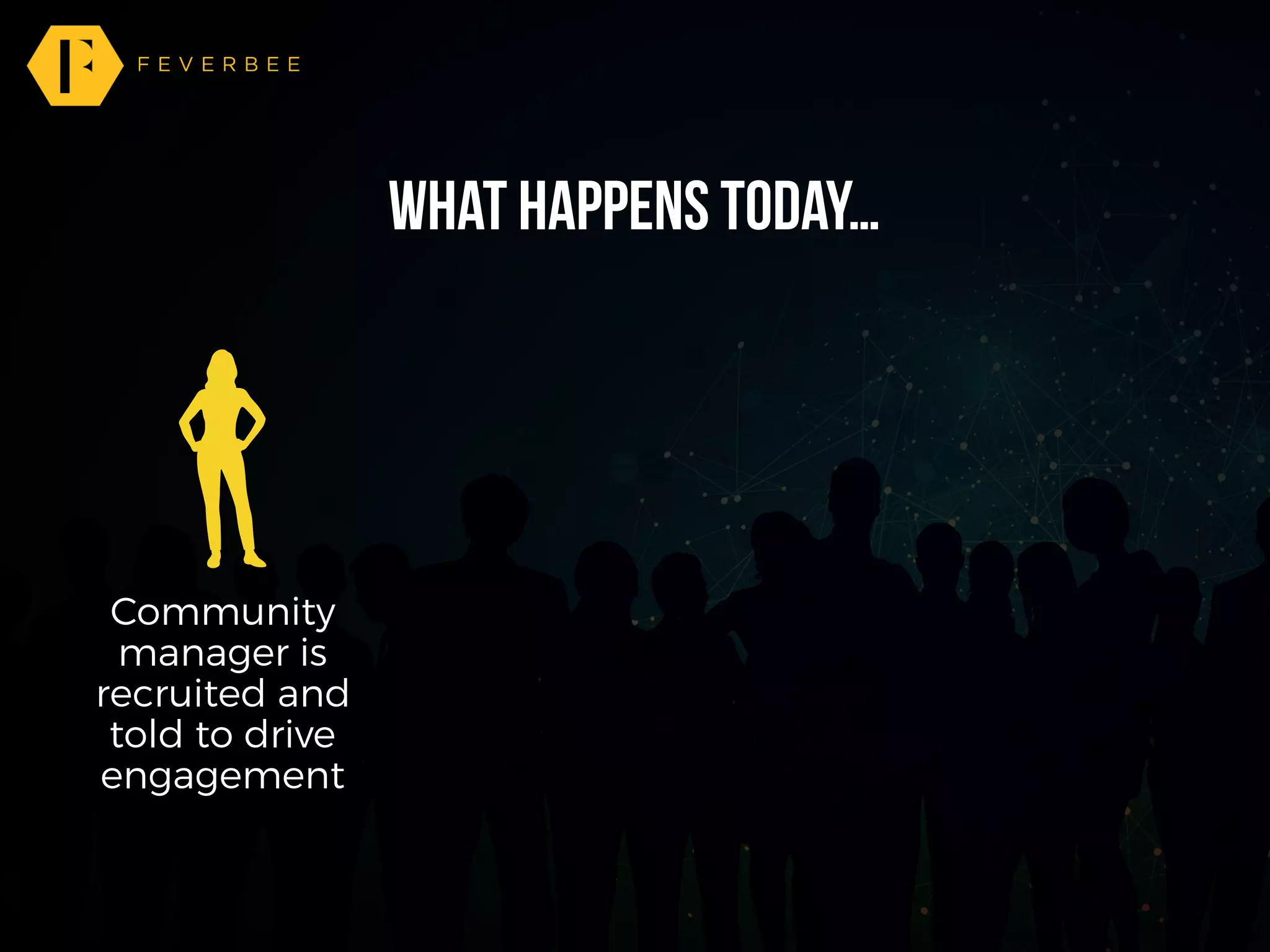 What happens Today…
Community
manager is
recruited and
told to drive
engagement
 