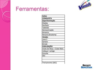 Ferramentas:
 