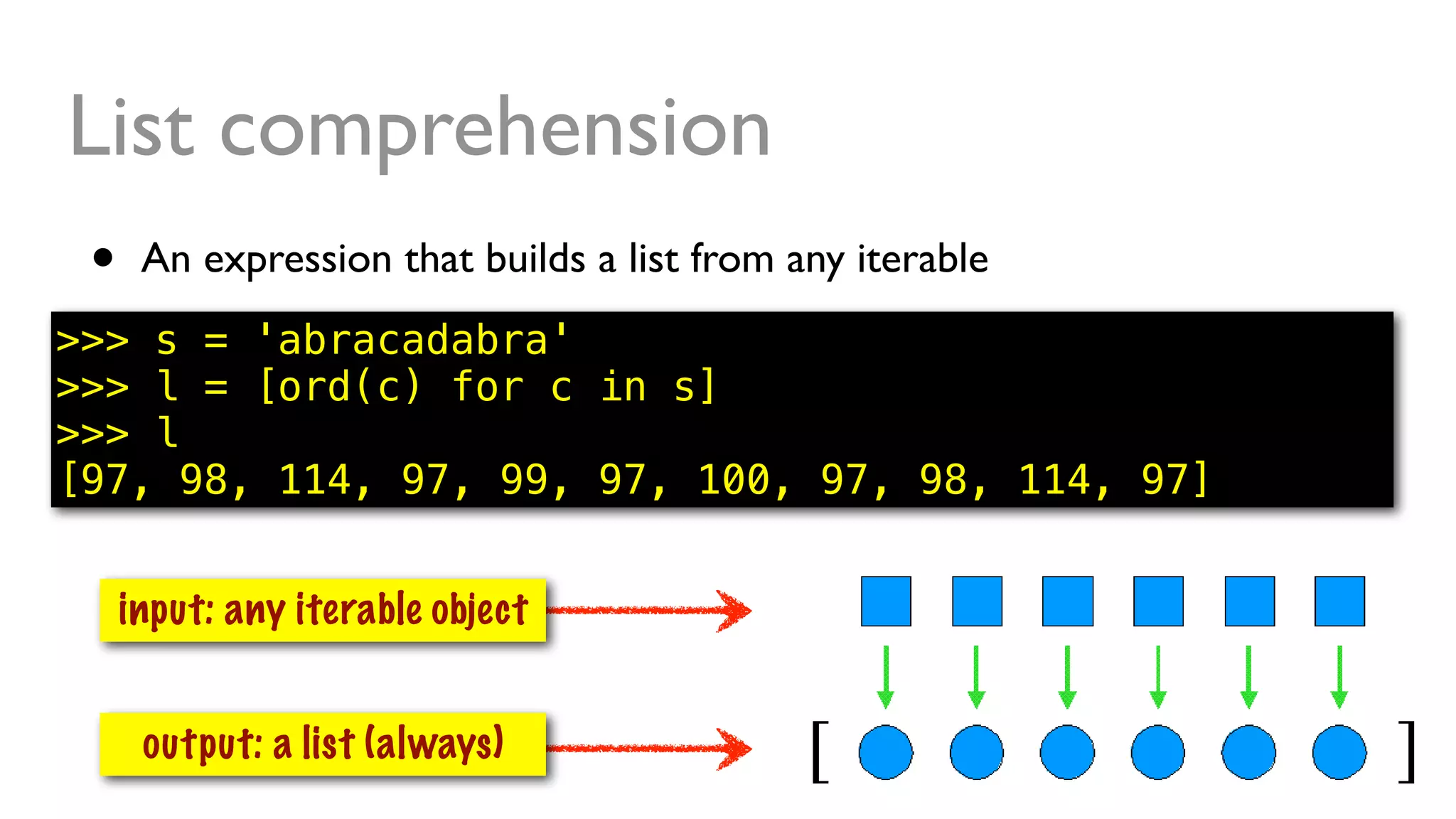 List comprehension
● Compreensão de lista ou abrangência
● Exemplo: usar todos os elementos:
– L2 = [n*10 for n in L]
List comprehension
• An expression that builds a list from any iterable
>>> s = 'abracadabra'
>>> l = [ord(c) for c in s]
>>> l
[97, 98, 114, 97, 99, 97, 100, 97, 98, 114, 97]
input: any iterable object
output: a list (always)
 