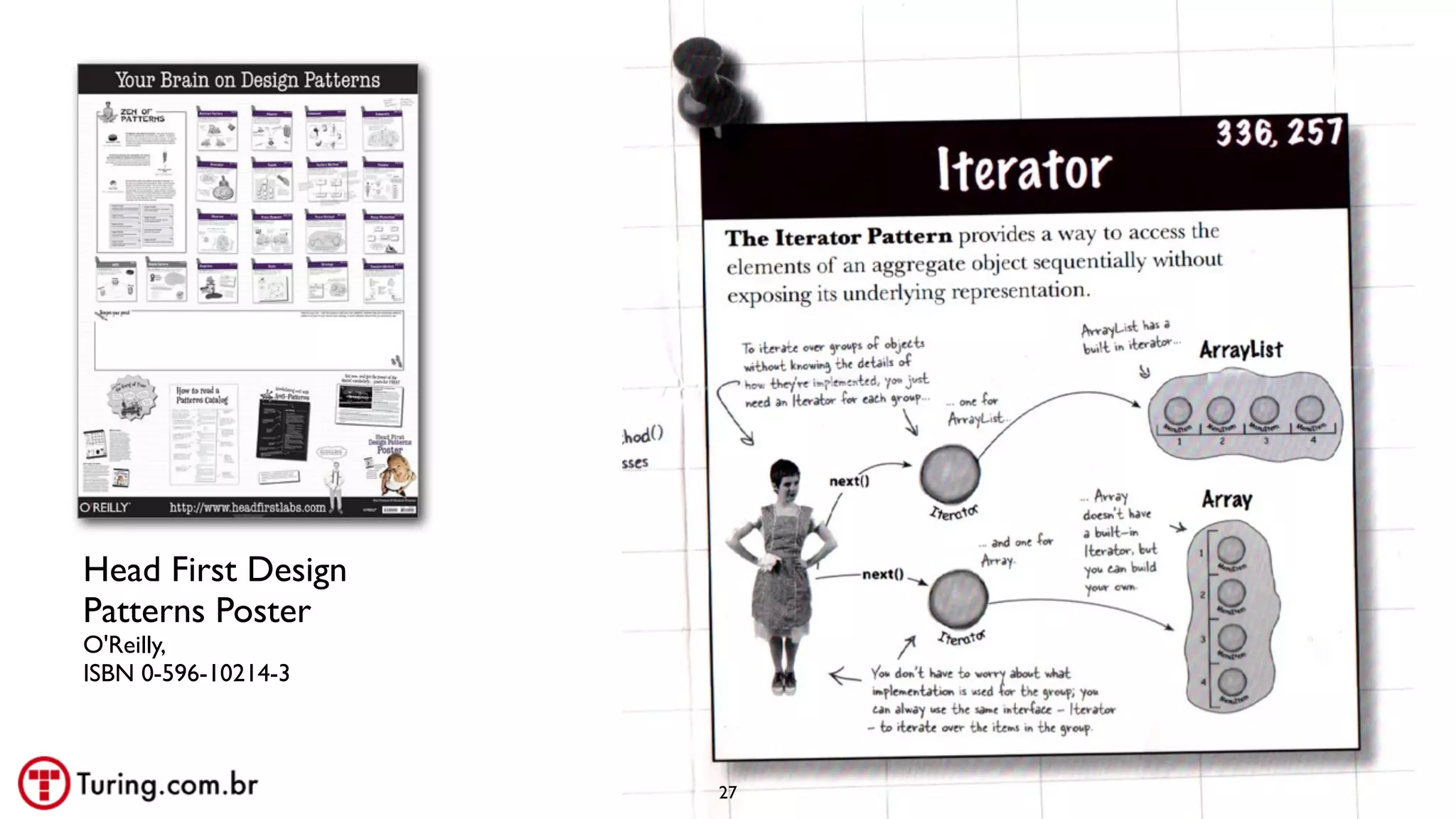 @ramalhoorg
Head First Design
Patterns Poster
O'Reilly,
ISBN 0-596-10214-3
27
 