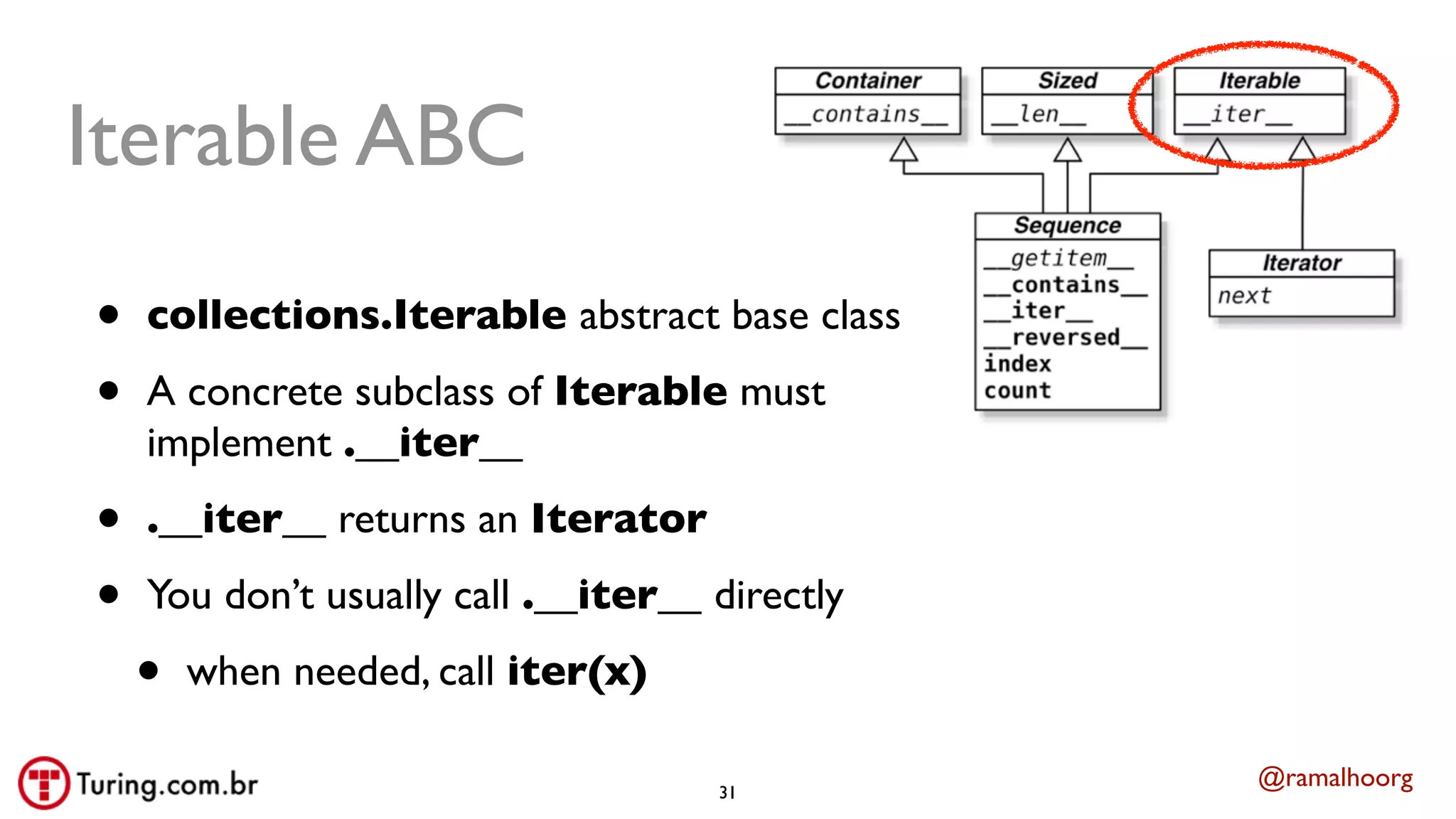 @ramalhoorg
Iterable ABC
• collections.Iterable abstract base class
• A concrete subclass of Iterable must
implement .__iter__
• .__iter__ returns an Iterator
• You don’t usually call .__iter__ directly
• when needed, call iter(x)
31
 