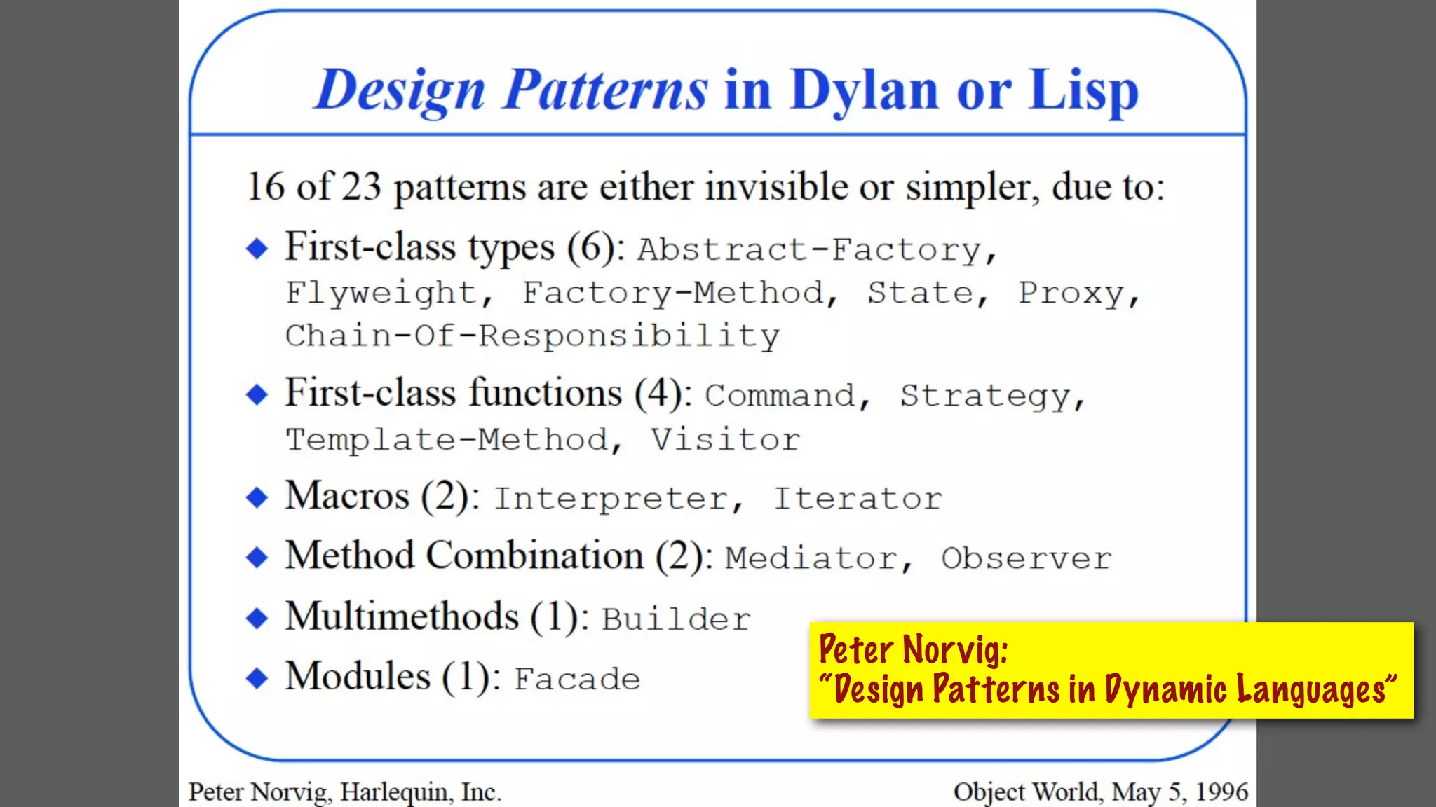 Peter Norvig:
“Design Patterns in Dynamic Languages”
 