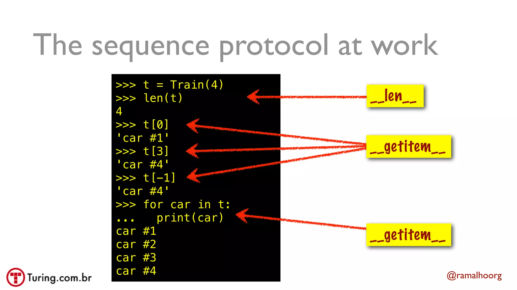 @ramalhoorg
The sequence protocol at work
>>> t = Train(4)
>>> len(t)
4
>>> t[0]
'car #1'
>>> t[3]
'car #4'
>>> t[-1]
'car #4'
>>> for car in t:
... print(car)
car #1
car #2
car #3
car #4
__len__
__getitem__
__getitem__
 