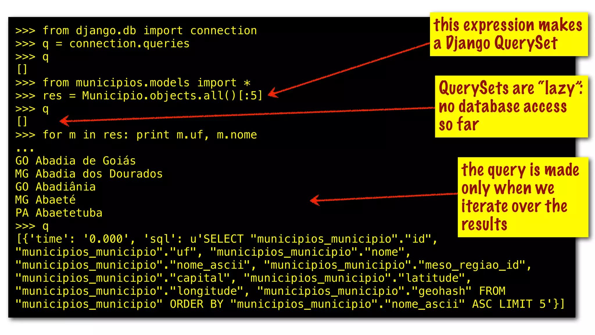 >>> from django.db import connection
>>> q = connection.queries
>>> q
[]
>>> from municipios.models import *
>>> res = Municipio.objects.all()[:5]
>>> q
[]
>>> for m in res: print m.uf, m.nome
...
GO Abadia de Goiás
MG Abadia dos Dourados
GO Abadiânia
MG Abaeté
PA Abaetetuba
>>> q
[{'time': '0.000', 'sql': u'SELECT "municipios_municipio"."id",
"municipios_municipio"."uf", "municipios_municipio"."nome",
"municipios_municipio"."nome_ascii", "municipios_municipio"."meso_regiao_id",
"municipios_municipio"."capital", "municipios_municipio"."latitude",
"municipios_municipio"."longitude", "municipios_municipio"."geohash" FROM
"municipios_municipio" ORDER BY "municipios_municipio"."nome_ascii" ASC LIMIT 5'}]
this expression makes
a Django QuerySet
QuerySets are “lazy”:
no database access
so far
the query is made
only when we
iterate over the
results
 