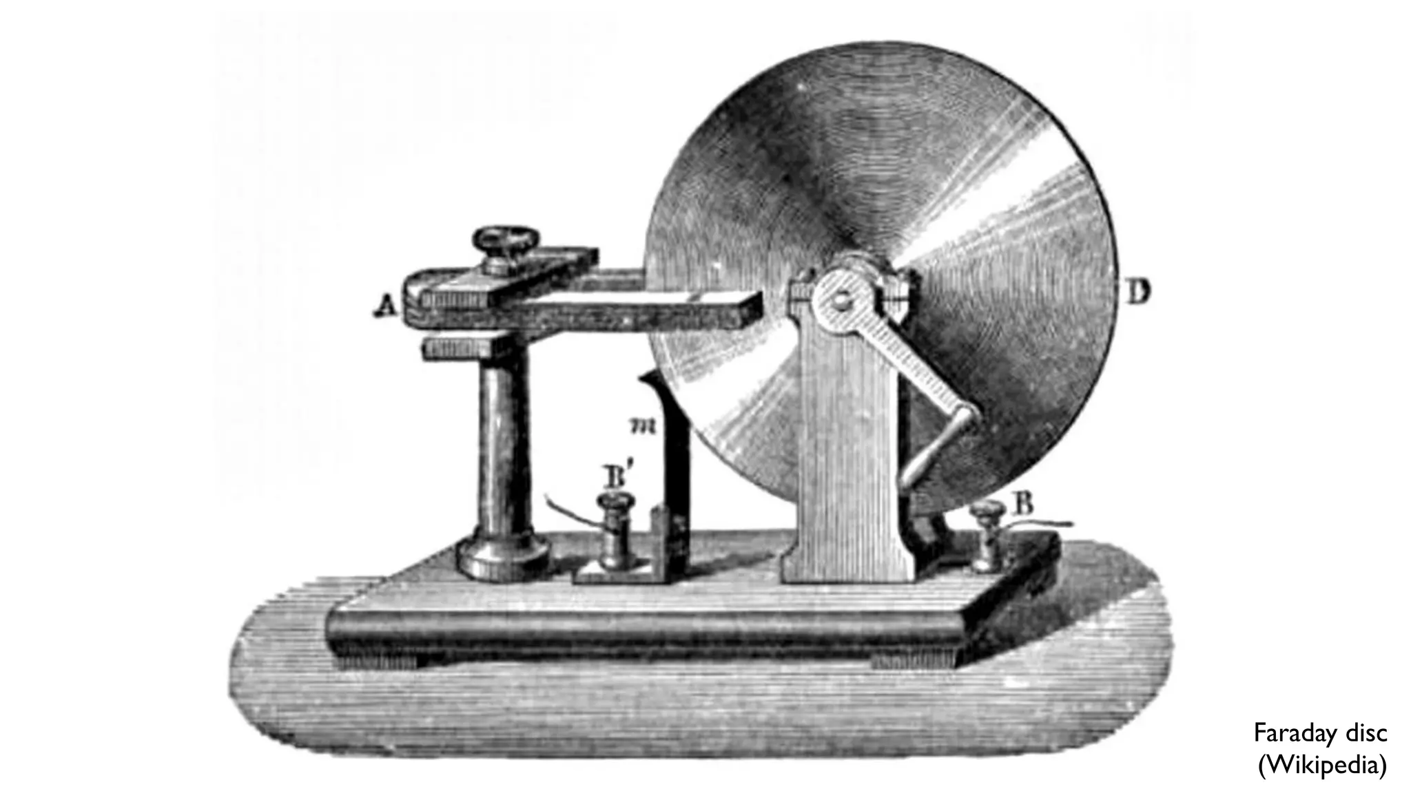 Faraday disc
(Wikipedia)
 