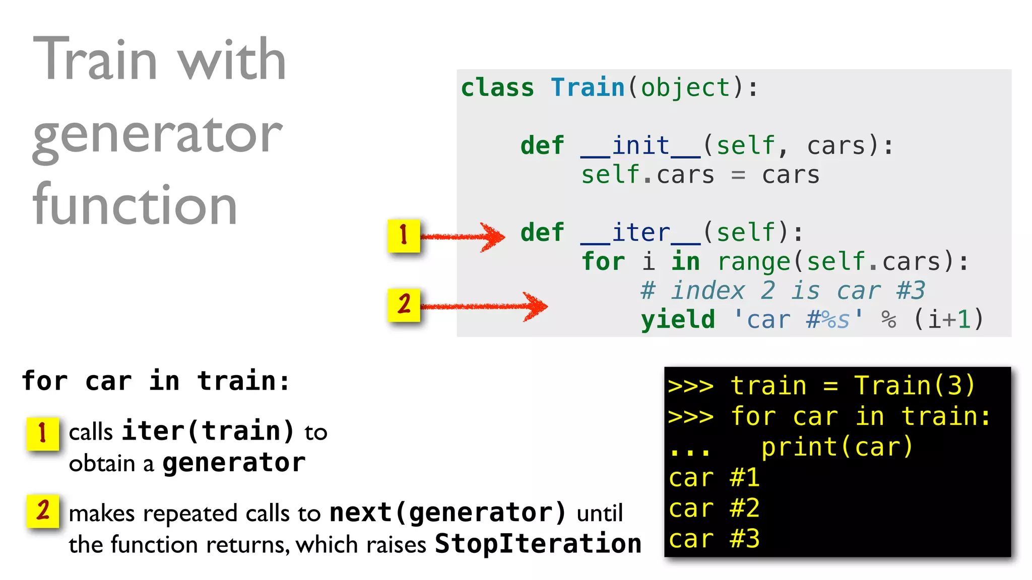 for car in train:
• calls iter(train) to
obtain a generator
• makes repeated calls to next(generator) until
the function returns, which raises StopIteration
class Train(object):
def __init__(self, cars):
self.cars = cars
def __iter__(self):
for i in range(self.cars):
# index 2 is car #3
yield 'car #%s' % (i+1)
Train with
generator
function 1
1
2
>>> train = Train(3)
>>> for car in train:
... print(car)
car #1
car #2
car #3
2
 