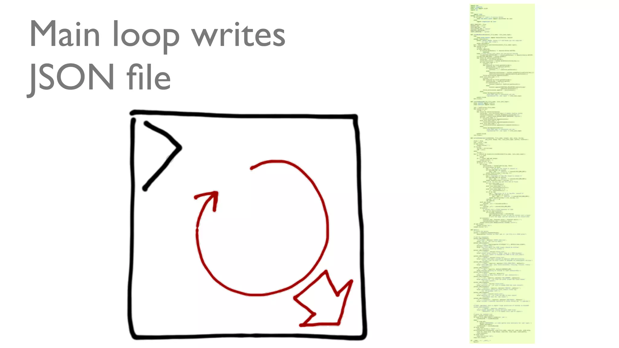 @ramalhoorg
Main loop writes
JSON ﬁle
 