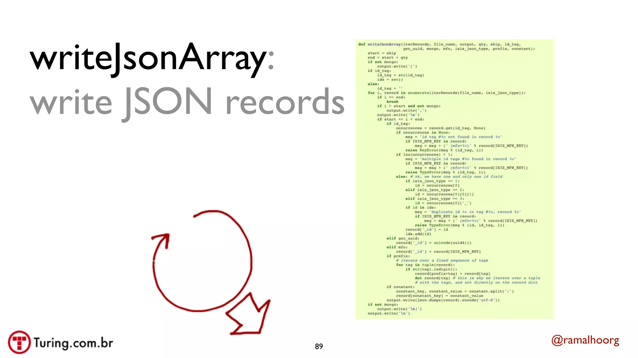 @ramalhoorg
writeJsonArray:
write JSON records
89
 