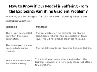Vanishing_Exploding_Gradients........... | PPTX