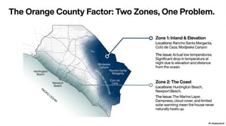 Why does your Orange County home feel cold even when the heat is on? | PDF