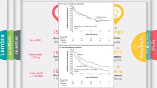 >manutenç
ão
ECG
Grupos
Resultado
s
Questões
Considerar
Lembra
r
15dias 30 dias >manutenç
ão
800mg/dia 400mg/dia 200 mg/dia
Amiodarona Amiodarona Amiodarona
15dias 7 dias
800mg/dia 400mg/dia 300 mg/dia
Amiodarona Amiodarona Amiodarona
Sem AMIO
Prévio AMIO
<300mg
>manutenç
ão
15dias 7 dias
+ Mexiletine + Mexiletine + Mexiletine
Amiodarona Amiodarona Amiodarona
Prévio AMIO
=/>300MG
>manutenç
ão
Prévio AMIO
 