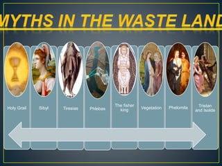 Holy Grail Sibyl Tiresias Phlebas
The fisher
king Vegetation Phelomila Tristan
and Isolde
 