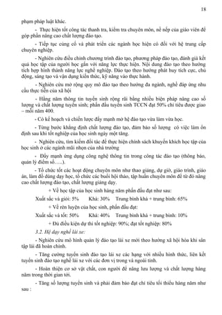 18
phạm pháp luật khác.
- Thực hiện tốt công tác thanh tra, kiểm tra chuyên môn, nề nếp của giáo viên để
góp phần nâng cao chất lượng đào tạo.
- Tiếp tục củng cố và phát triển các ngành học hiện có đối với hệ trung cấp
chuyên nghiệp.
- Nghiên cứu điều chỉnh chương trình đào tạo, phương pháp đào tạo, đánh giá kết
quả học tập của người học gắn với năng lực thực hiện. Nội dung đào tạo theo hướng
tích hợp hình thành năng lực nghề nghiệp. Đào tạo theo hướng phát huy tích cực, chủ
động, sáng tạo và vận dụng kiến thức, kỹ năng vào thực hành.
- Nghiên cứu mở rộng quy mô đào tạo theo hướng đa ngành, nghề đáp ứng nhu
cầu thực tiễn của xã hội
- Hằng năm thông tin tuyển sinh rộng rãi bằng nhiều biện pháp nâng cao số
lượng và chất lượng tuyển sinh; phấn đấu tuyển sinh TCCN đạt 50% chỉ tiêu được giao
– mỗi năm 400.
- Có kế hoạch và chiến lược đẩy mạnh mở hệ đào tạo vừa làm vừa học.
- Từng bước khẳng định chất lượng đào tạo, đảm bảo số lượng có việc làm ổn
định sau khi tốt nghiệp của học sinh ngày một tăng.
- Nghiên cứu, tìm kiếm đối tác để thực hiện chính sách khuyến khích học tập của
học sinh ở các ngành mũi nhọn của nhà trường
- Đẩy mạnh ứng dụng công nghệ thông tin trong công tác đào tạo (thông báo,
quản lý điểm số…..).
- Tổ chức tốt các hoạt động chuyên môn như thao giảng, dự giờ, giáo trình, giáo
án, làm đồ dùng dạy học, tổ chức các buổi hội thảo, tập huấn chuyên môn để từ đó nâng
cao chất lượng đào tạo, chất lượng giảng dạy.
+ Về học tập của học sinh hàng năm phấn đấu đạt như sau:
Xuất sắc và giỏi: 5% Khá: 30% Trung bình khá + trung bình: 65%
+ Về rèn luyện của học sinh, phấn đấu đạt:
Xuất sắc và tốt: 50% Khá: 40% Trung bình khá + trung bình: 10%
+ Đủ điều kiện dự thi tốt nghiệp: 90%; đạt tốt nghiệp: 80%
3.2. Hệ dạy nghề lái xe:
- Nghiên cứu mô hình quản lý đào tạo lái xe mới theo hướng xã hội hóa khi sân
tập lái đã hoàn chỉnh.
- Tăng cường tuyển sinh đào tạo lái xe các hạng với nhiều hình thức, liên kết
tuyển sinh đào tạo nghề lái xe với các đơn vị trong và ngoài tỉnh.
- Hoàn thiện cơ sở vật chất, con người để nâng lưu lượng và chất lượng hàng
năm trong thời gian tới.
- Tăng số lượng tuyển sinh và phải đảm bảo đạt chỉ tiêu tối thiểu hàng năm như
sau :
 