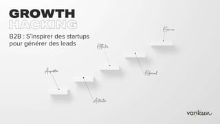 B2B & Growth Hacking:
Drawing from start-ups for online
lead generation.
 