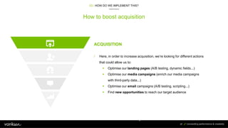 How to boost acquisition
03 / HOW DO WE IMPLEMENT THIS?
37
ACQUISITION
Acquisition
/ Here, in order to increase acquisitio...