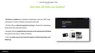 How does 3D Hubs use Quokka?
03 / HOW DO WE IMPLEMENT THIS?
45
/ 3D Hubs is a platform for engineers (independent, start-u...