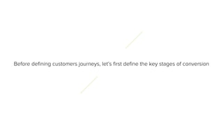 Customer Journey Stages
Awareness
First stage in the Customer Journey: it’s the higher part of the
conversion funnel where...