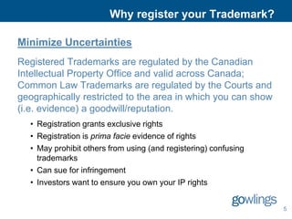 Brands, Trademarks, and Advertising | PPTX