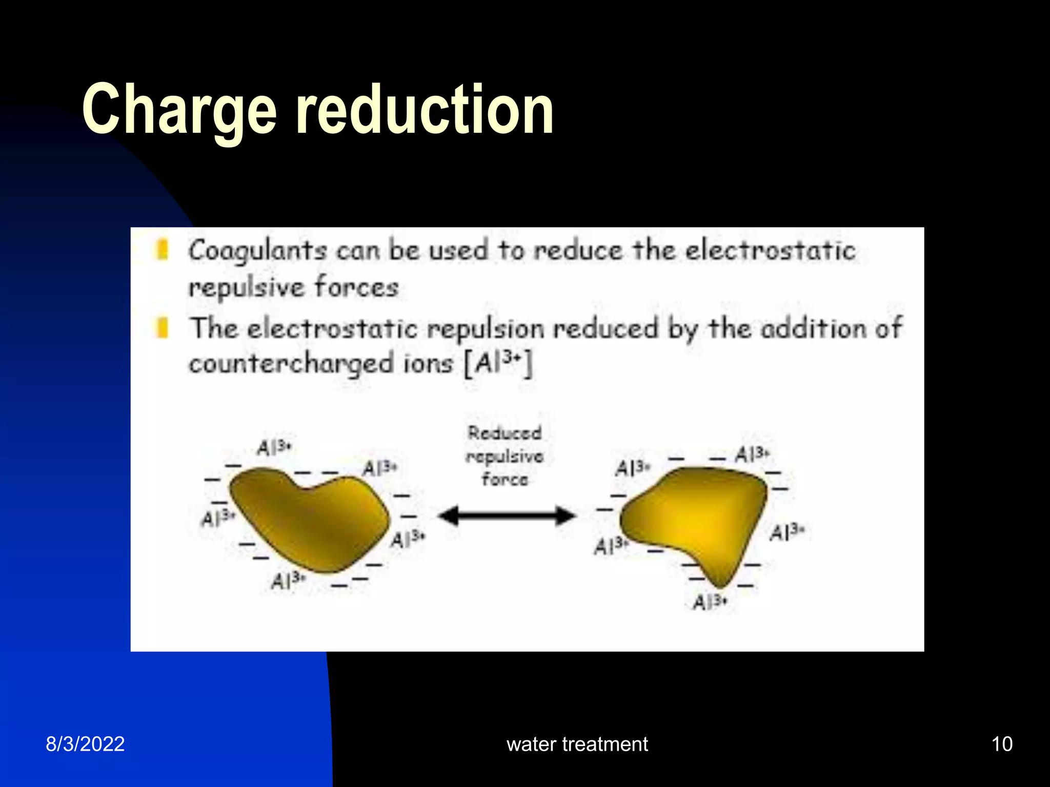 Charge reduction
8/3/2022 water treatment 10
 
