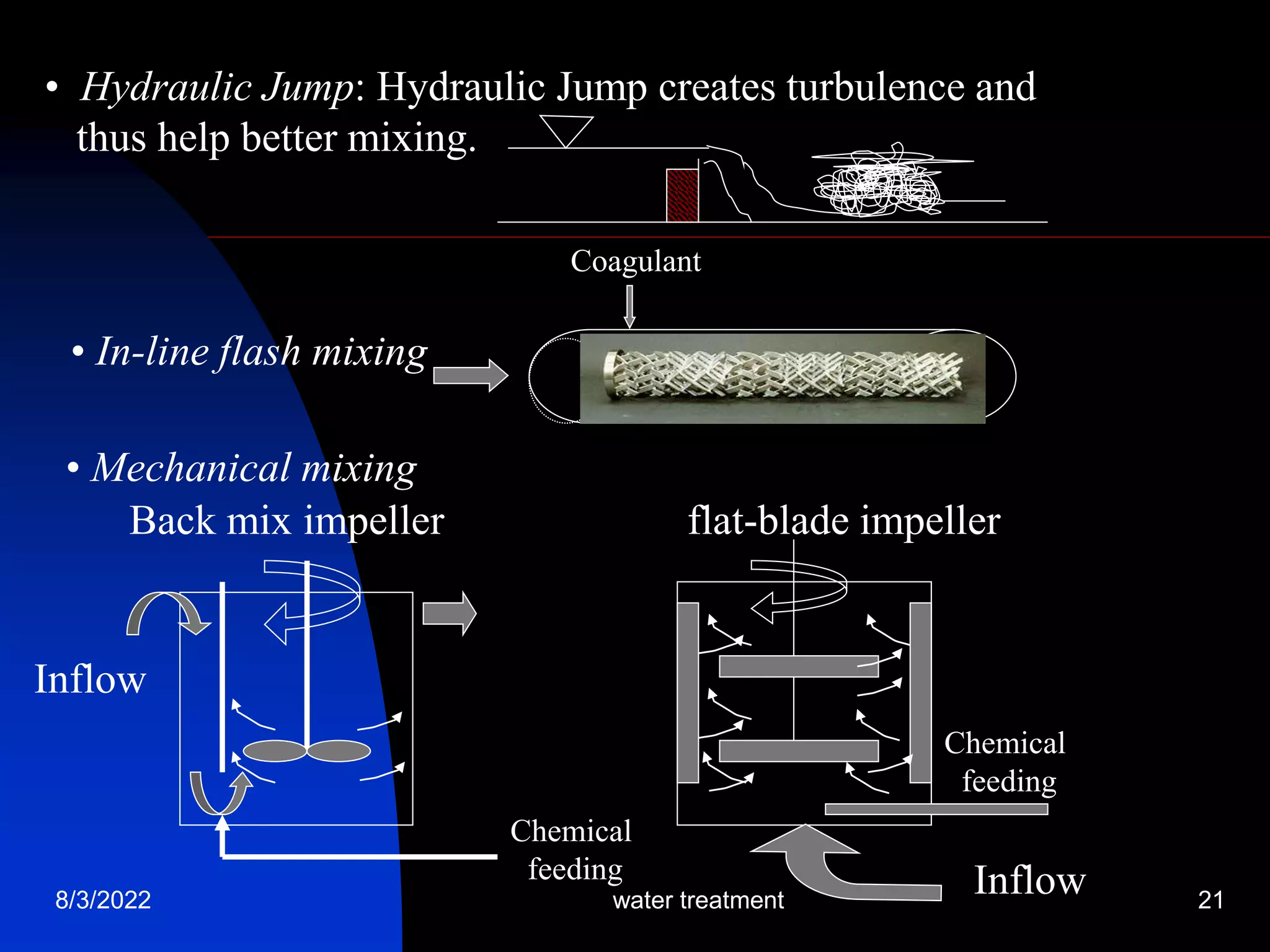 8/3/2022 water treatment 21
• Hydraulic Jump: Hydraulic Jump creates turbulence and
thus help better mixing.
• Mechanical mixing
• In-line flash mixing
Inflow
Chemical
feeding
Chemical
feeding
Inflow
Back mix impeller flat-blade impeller
Coagulant
 