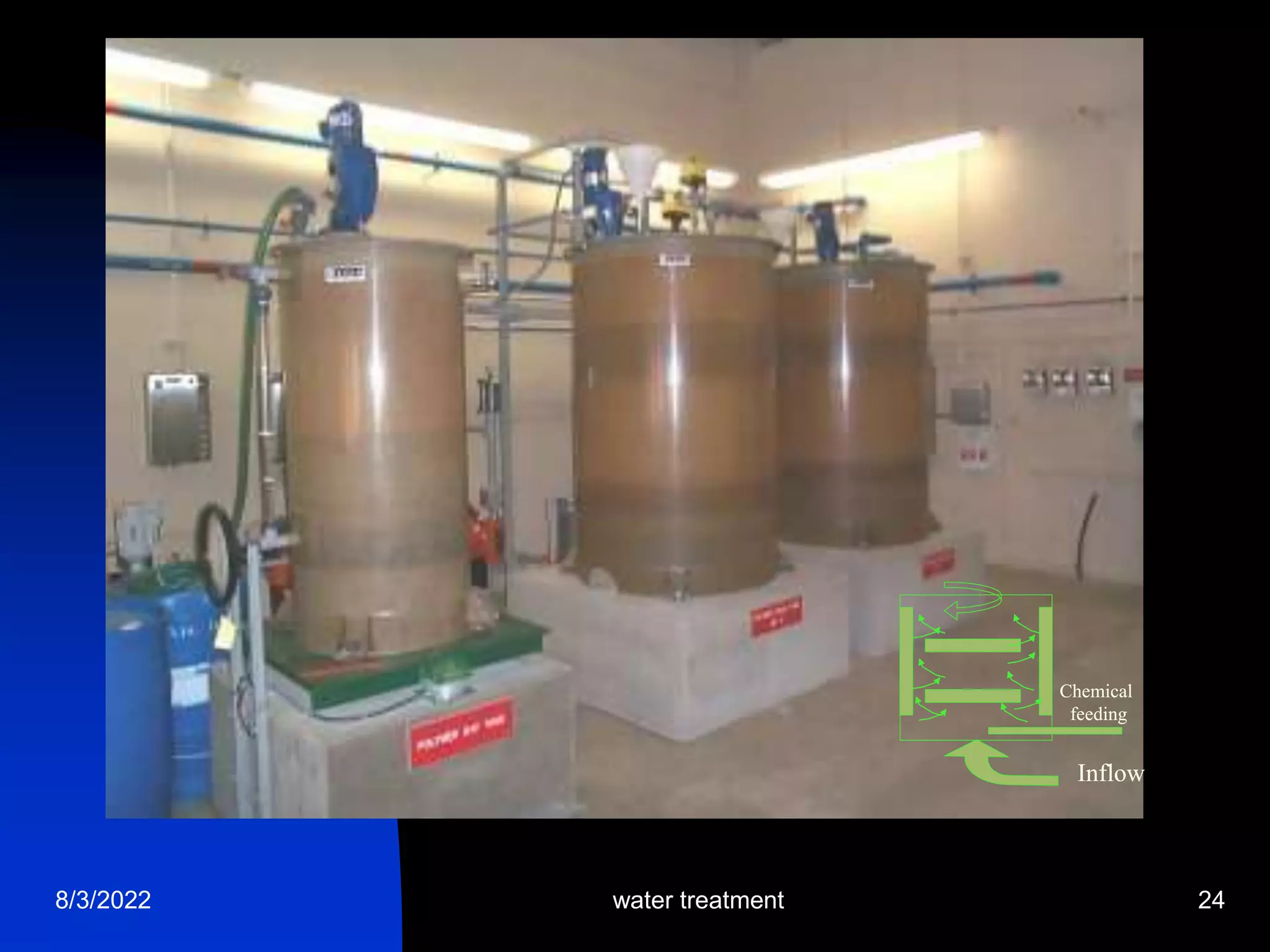 8/3/2022 water treatment 24
Inflow
Chemical
feeding
Inflow
Chemical
feeding
 